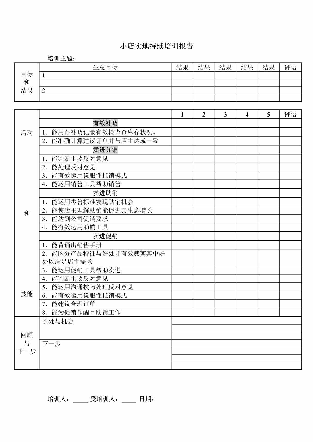 “小店实地持续培训报告DOC”第1页图片