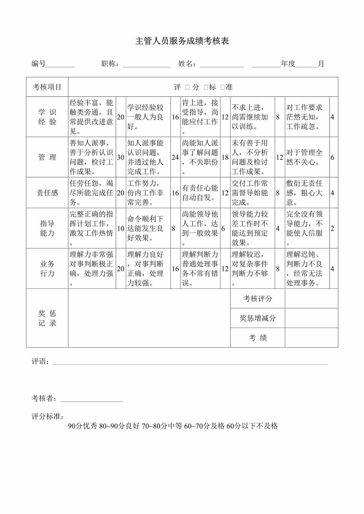 “主管人员服务成绩考核表DOC”第1页图片