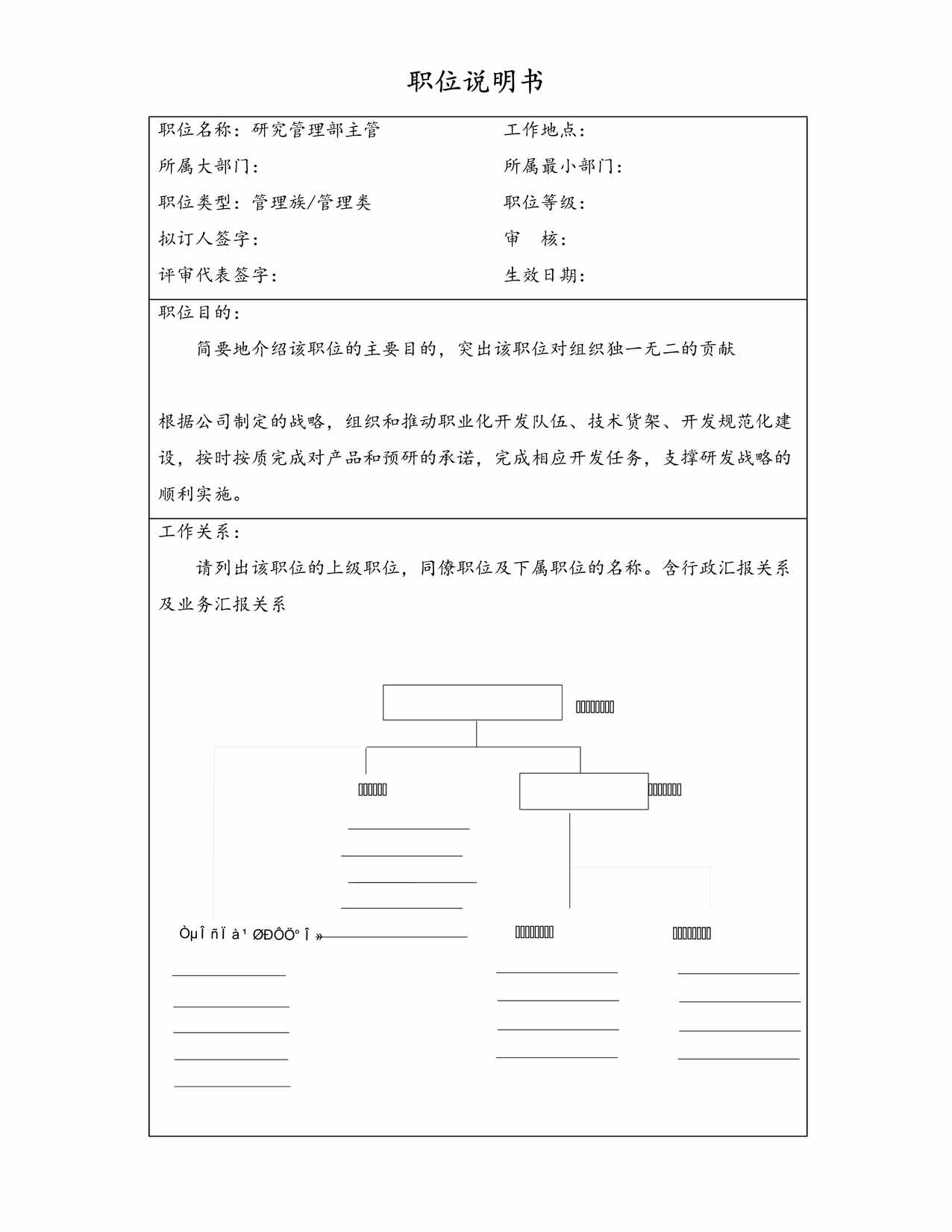 “最新研究管理部主管职位说明书DOC”第1页图片