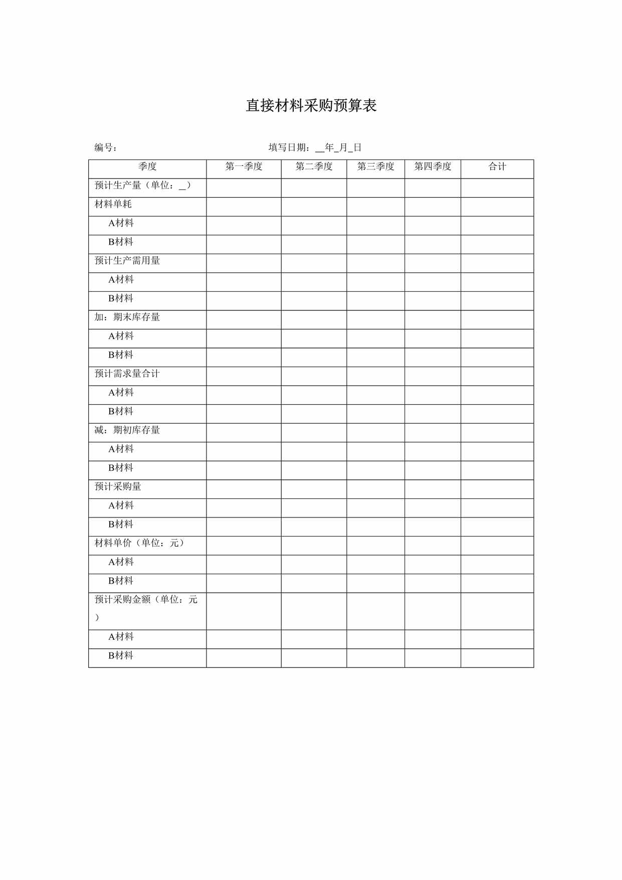 “直接材料采购预算表2页DOC”第1页图片