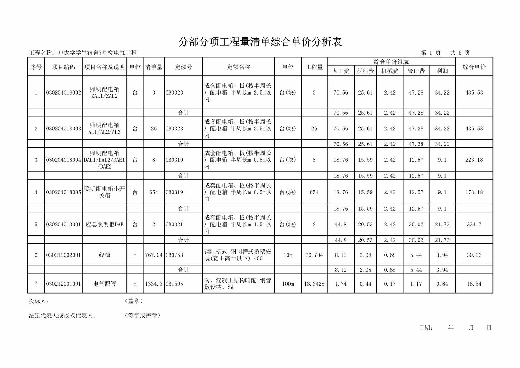 “综合单价表电气工程XLS”第1页图片