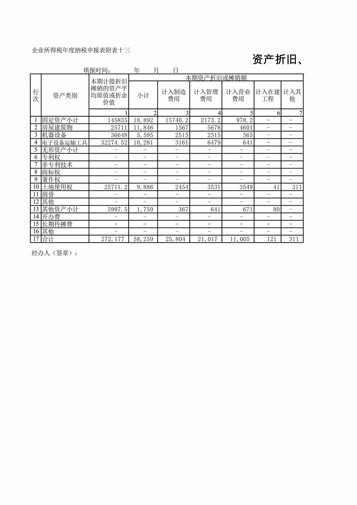 “文件资产折旧摊销明细表XLS”第1页图片