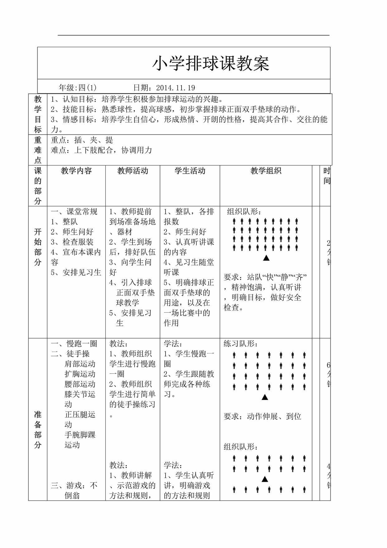 “小学排球课教案DOC”第1页图片