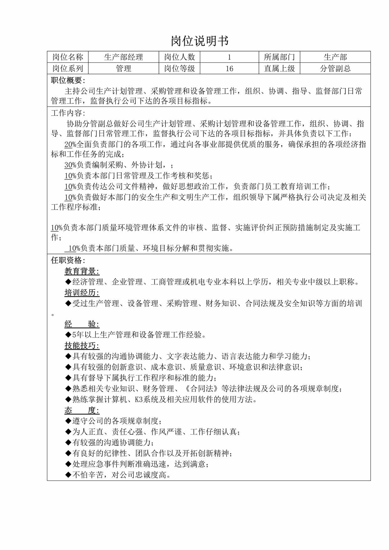 “生产部岗位说明书共14个岗位DOC”第1页图片