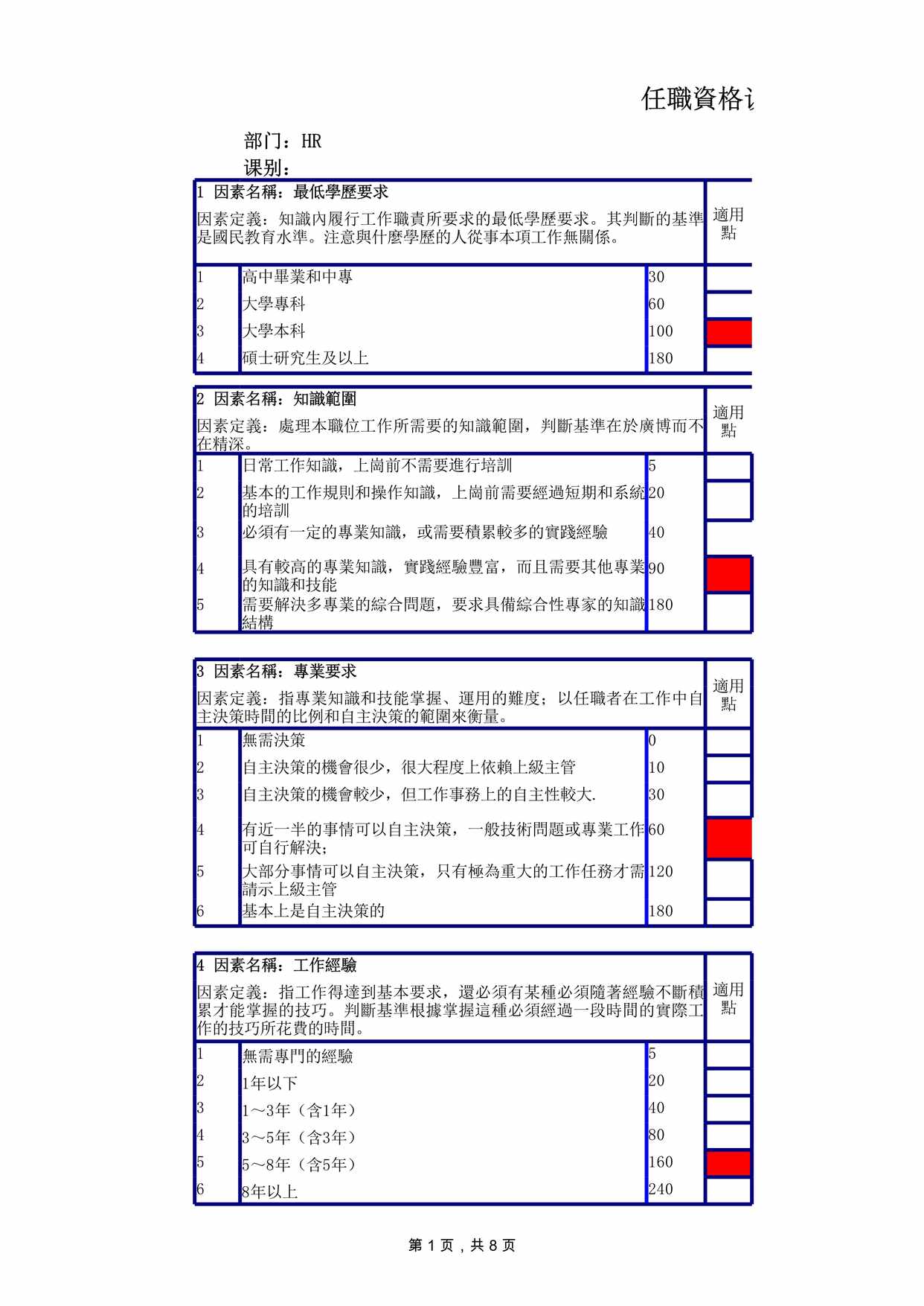 “招聘主任任职资格体系XLS”第1页图片