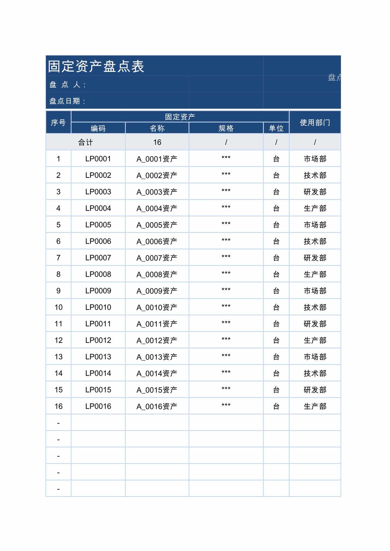 “盘点固定资产盘点表XLS”第1页图片