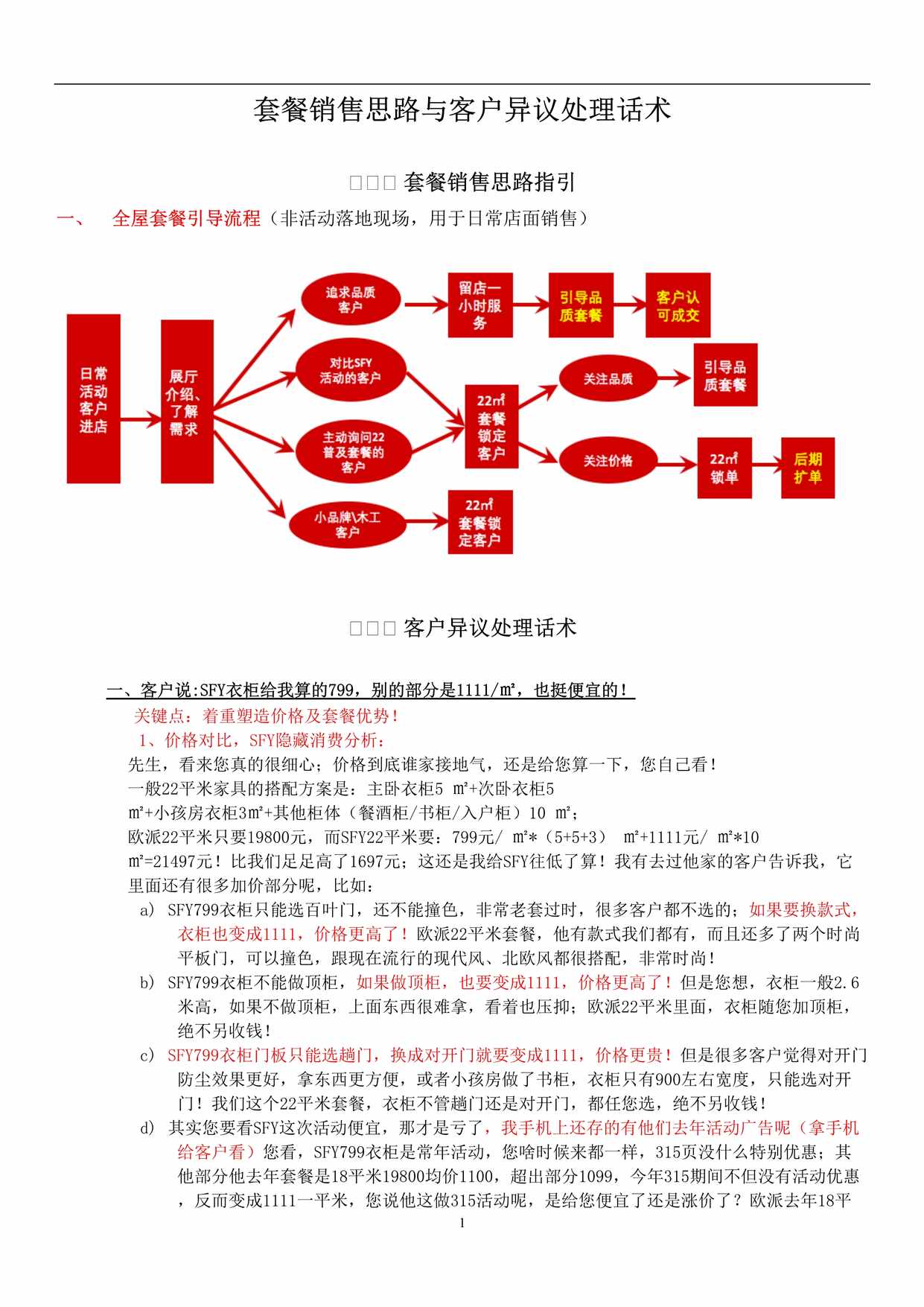 “套餐销售思路及客户异议处理话术DOC”第1页图片