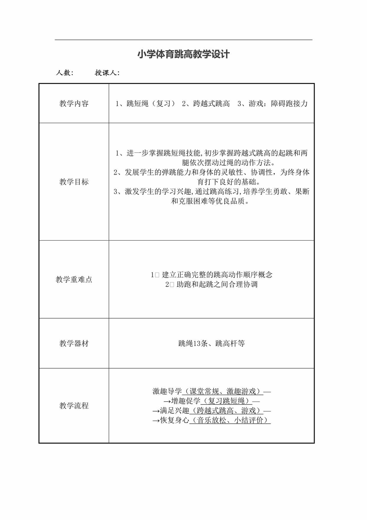 “小学体育跳高教学设计DOC”第1页图片