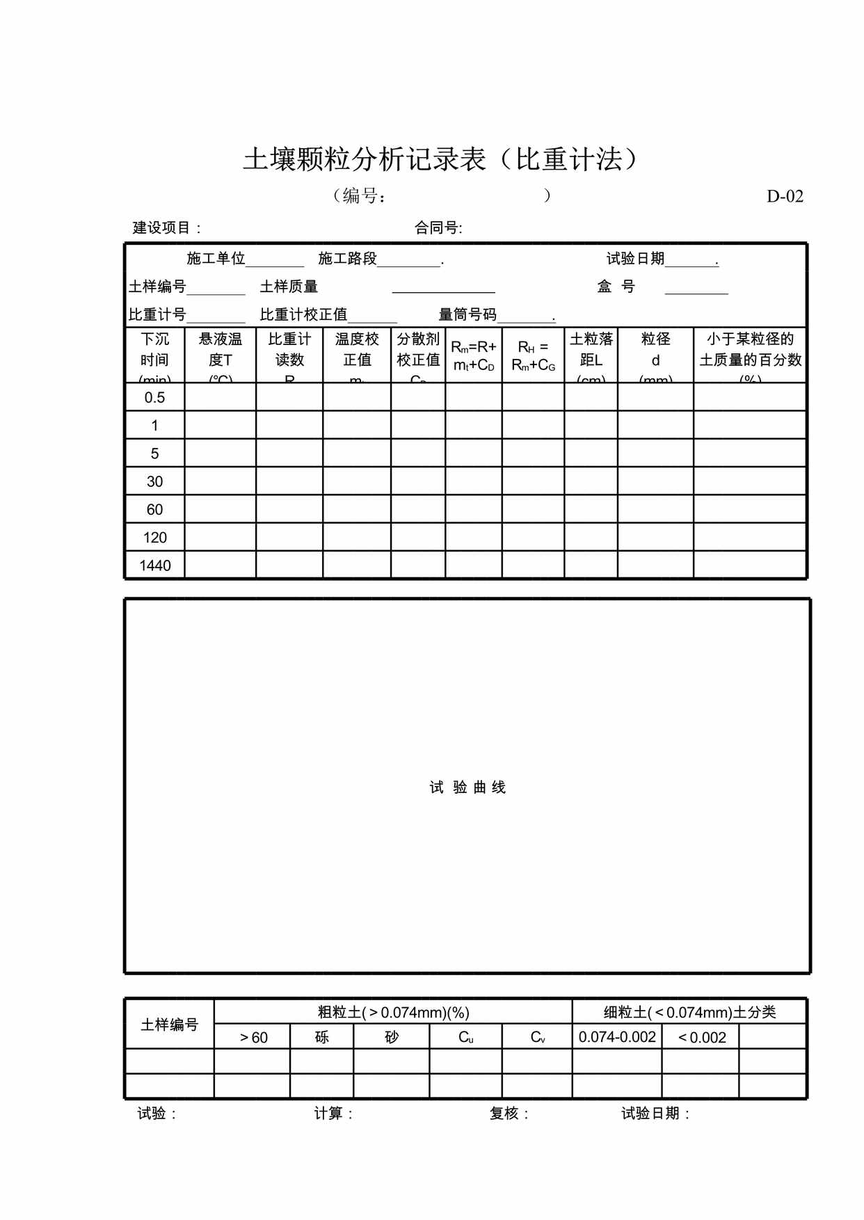 “土壤颗粒分析记录表(比重计法)XLS”第1页图片