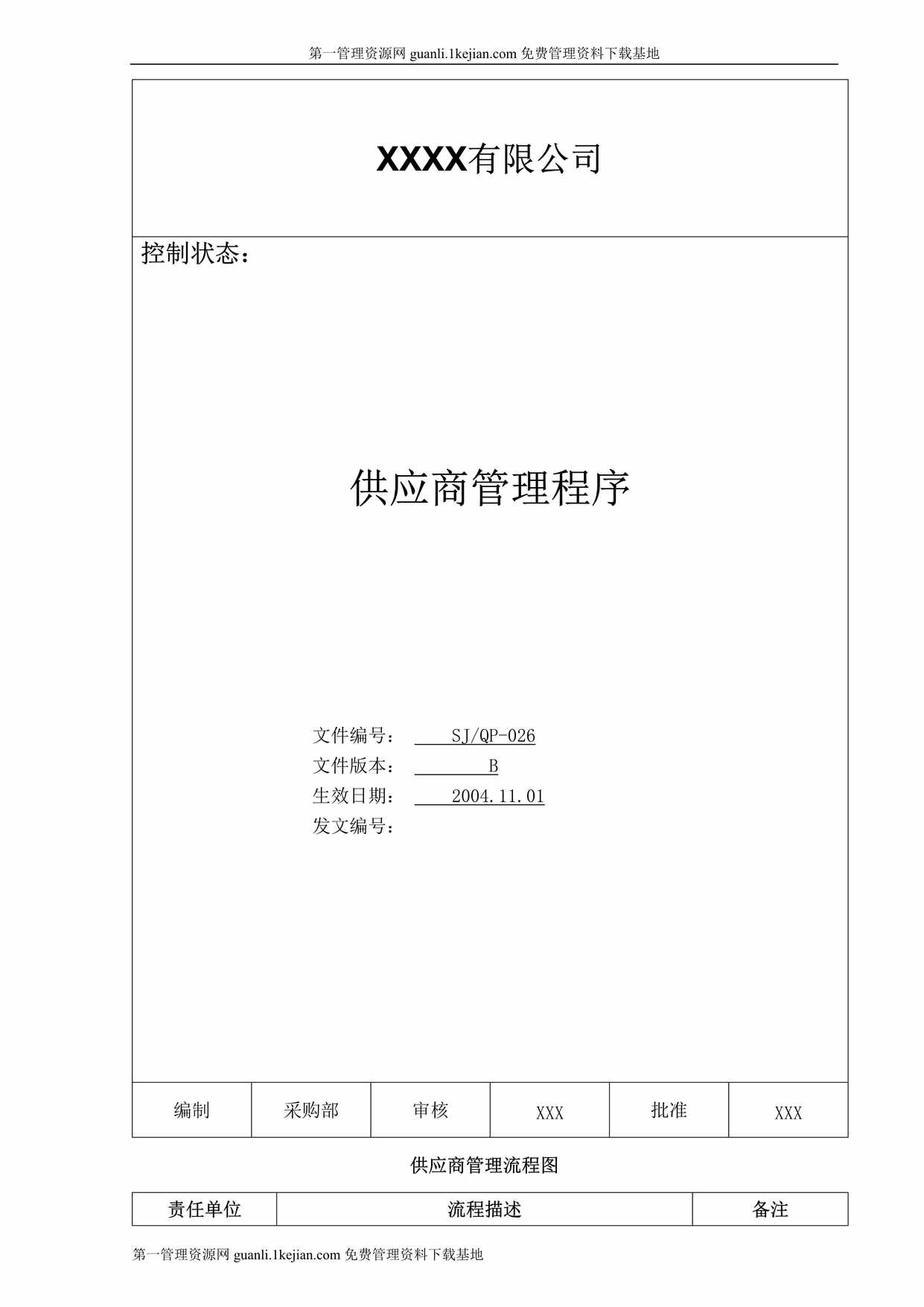 “有限公司供应商管理程序文件DOC”第1页图片