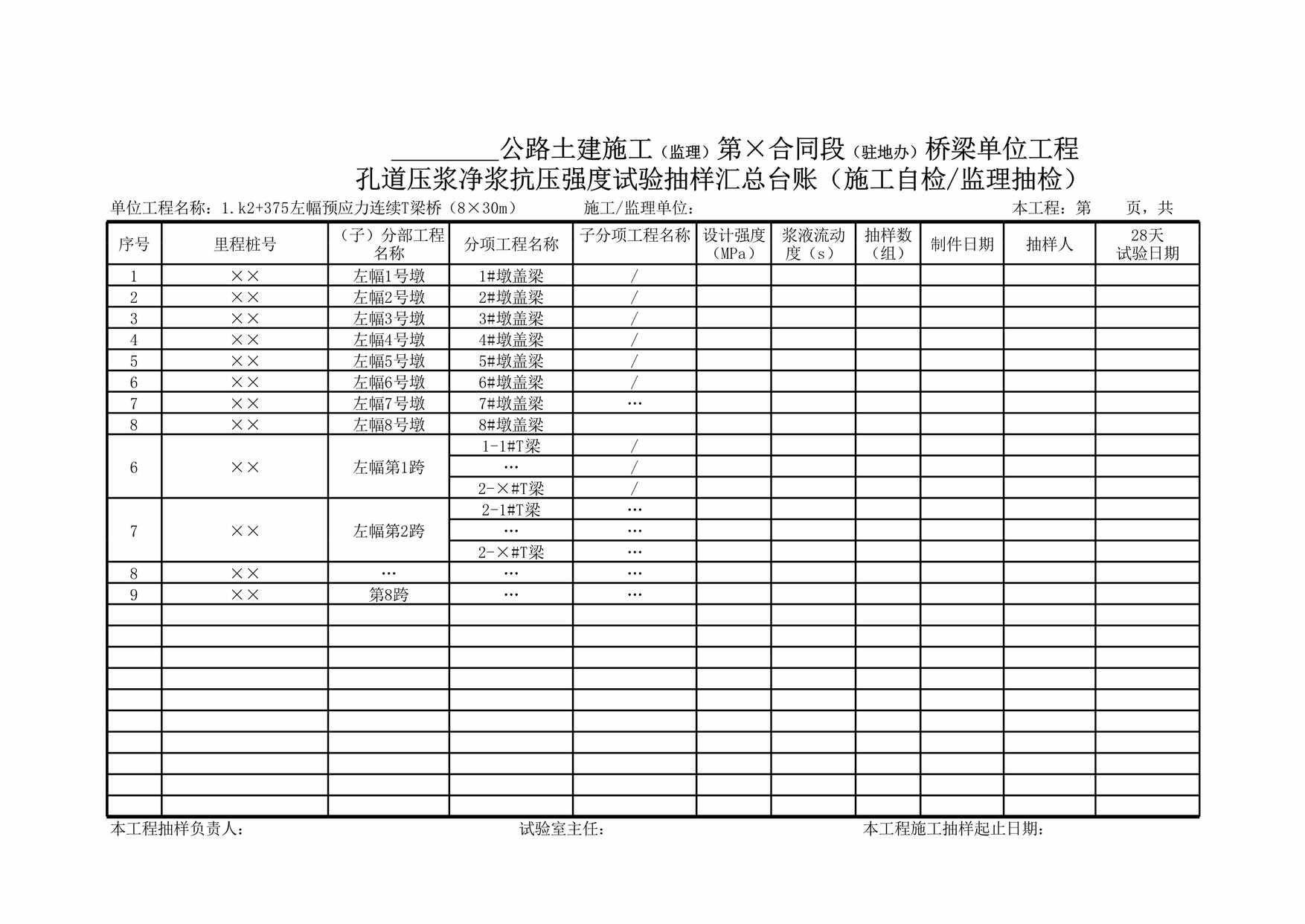 “桥梁单位工程孔道压浆抗压强度试验抽样汇总台账XLS”第1页图片