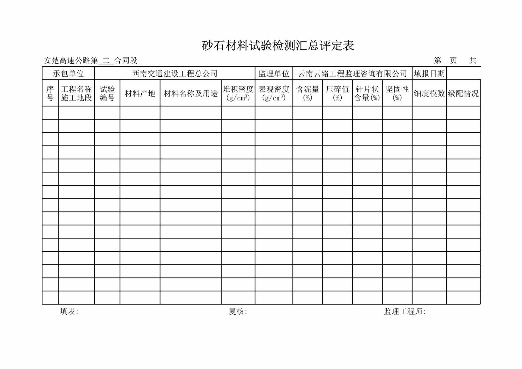 “砂石材料试验检测汇总评定表XLS”第1页图片