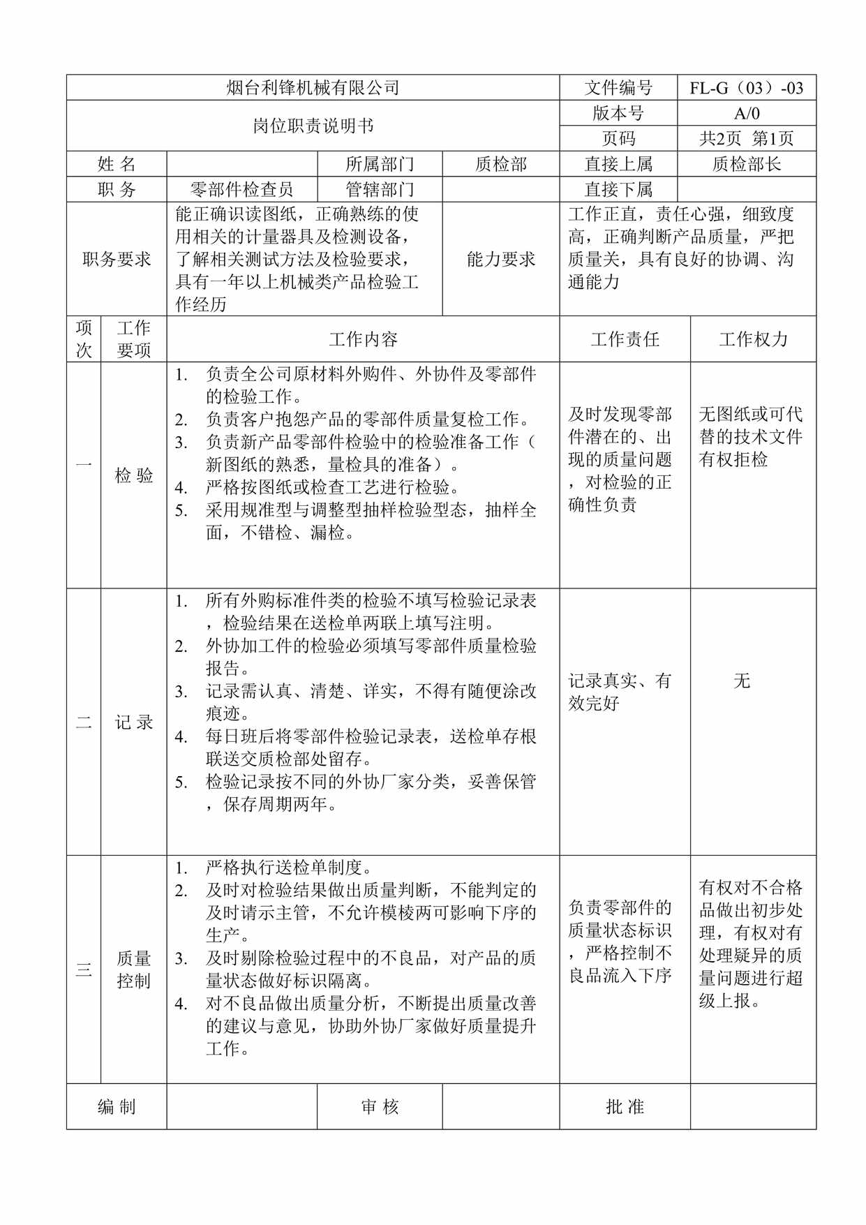 “烟台利锋机械公司质量检验员岗位职责说明书DOC”第1页图片