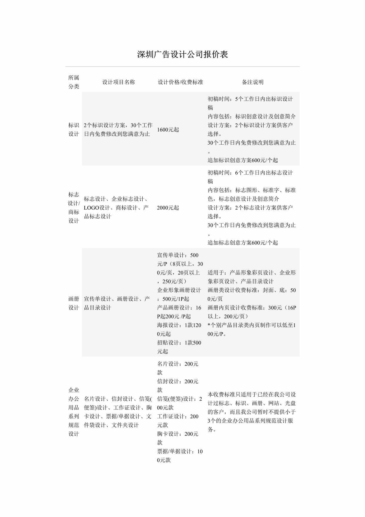 “深圳广告设计公司报价表DOC”第1页图片