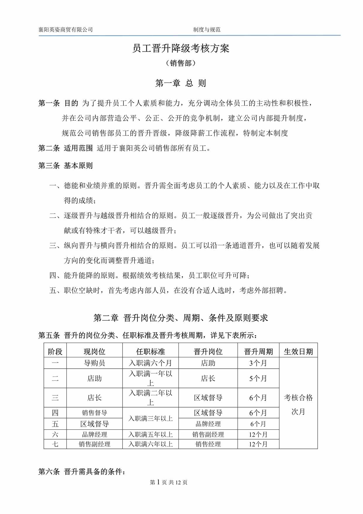 “员工晋升降级考核方案DOC”第1页图片