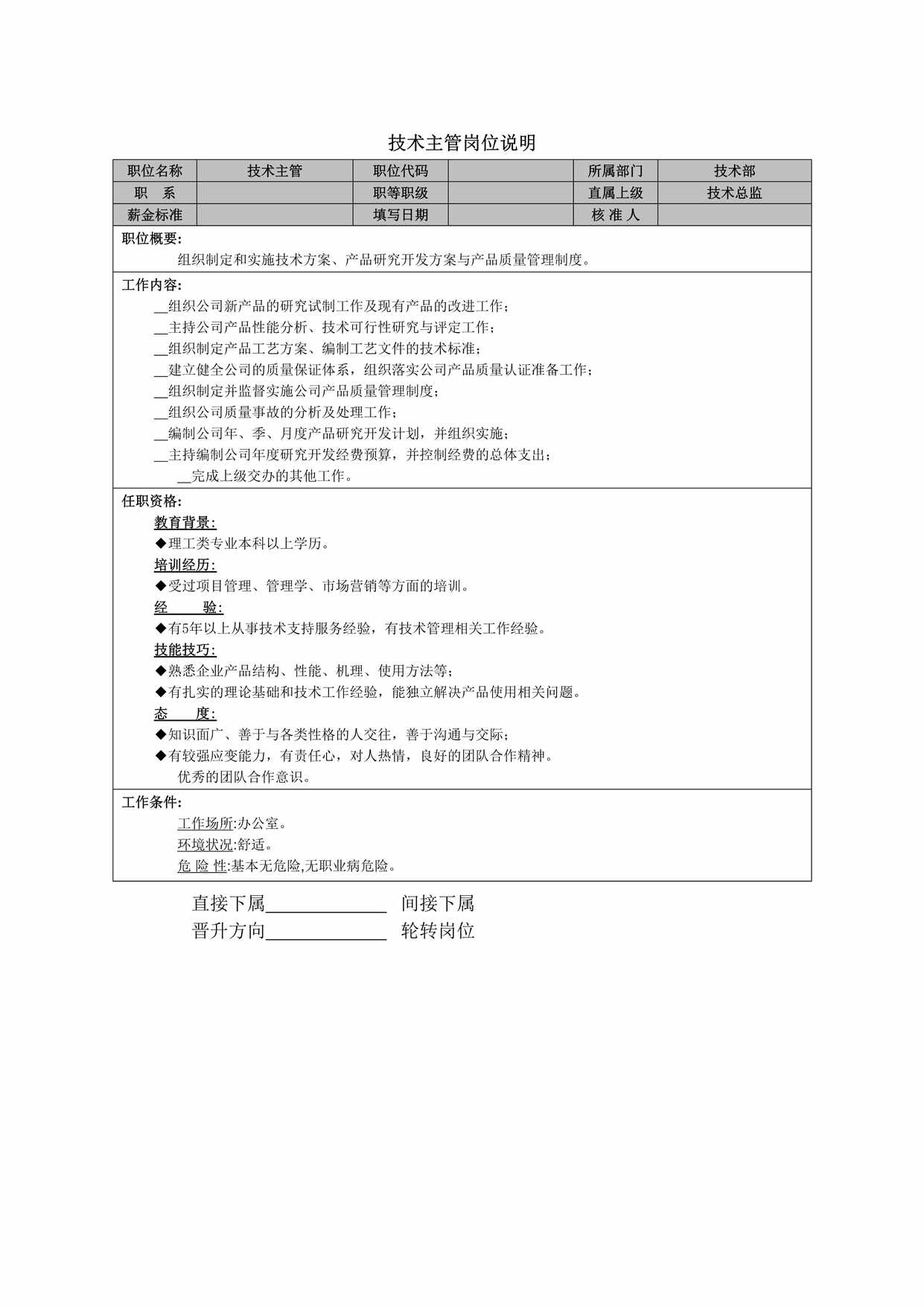 “技术主管岗位说明书DOC”第1页图片