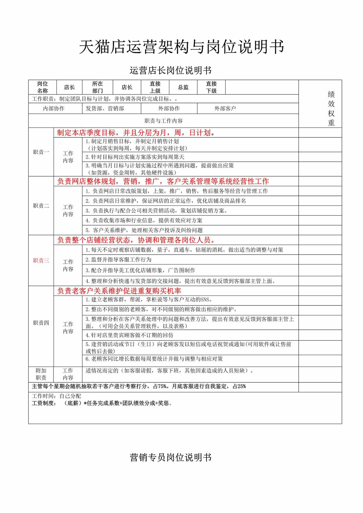 “天猫店运营架构与岗位说明书DOC”第1页图片