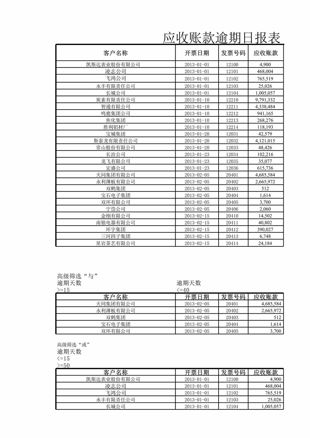 “应收账款逾期日报表XLS”第1页图片