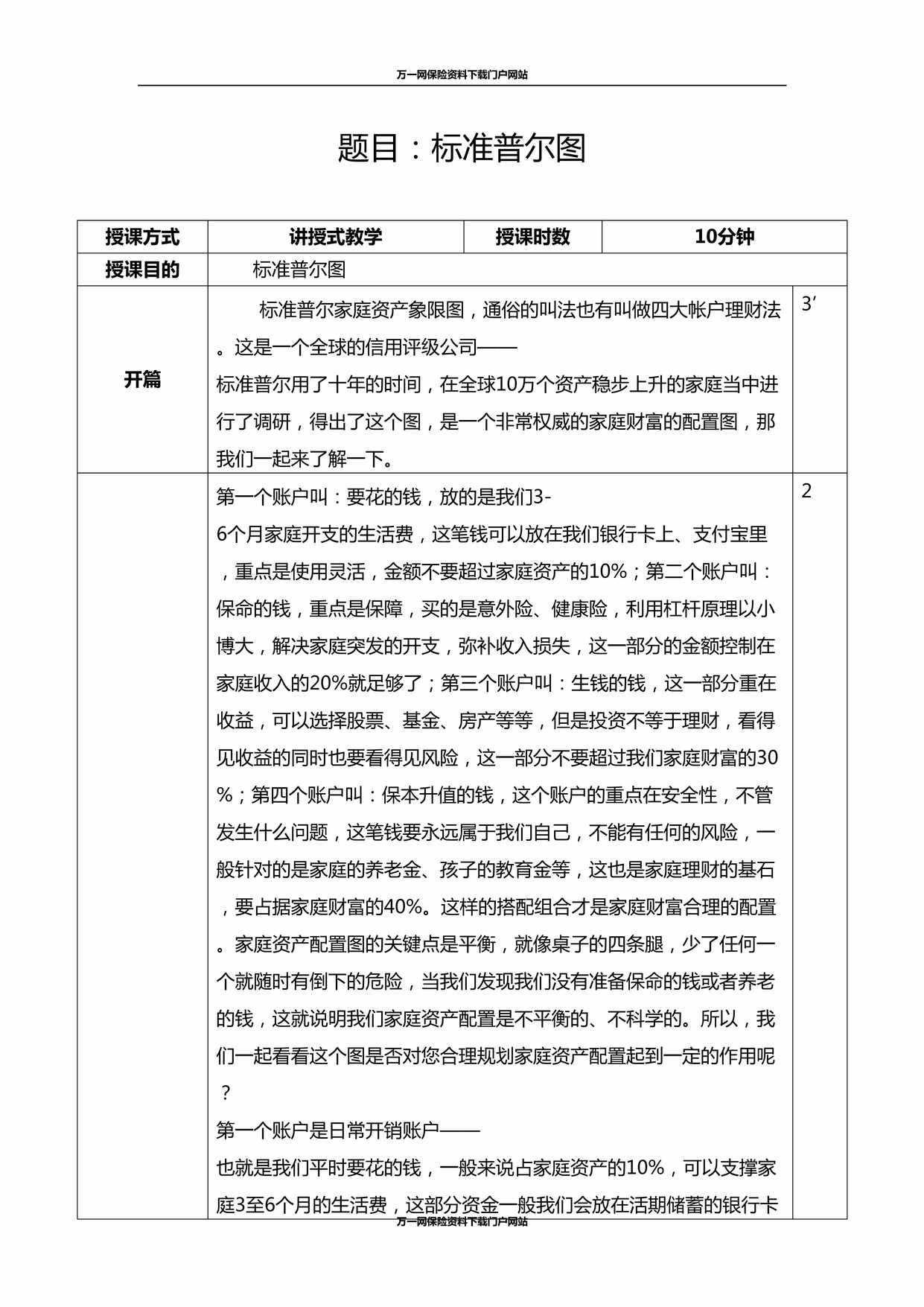 “新人营销话术训练标准普尔图3页DOC”第1页图片