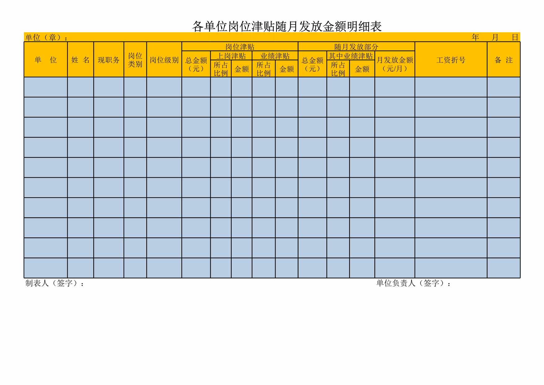 “通用各单位岗位津贴随月发放金额明细表XLS”第1页图片