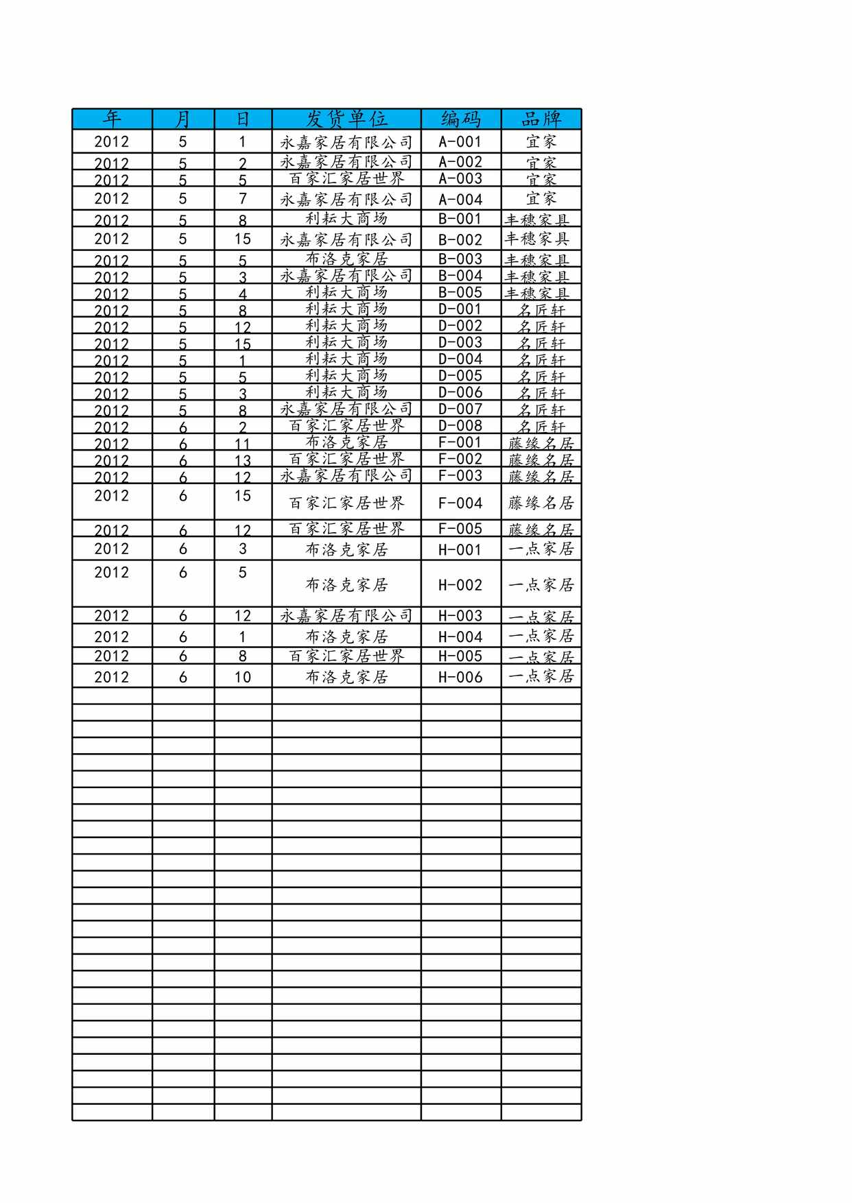 “应收账款管理应收账款余额统计表XLS”第1页图片