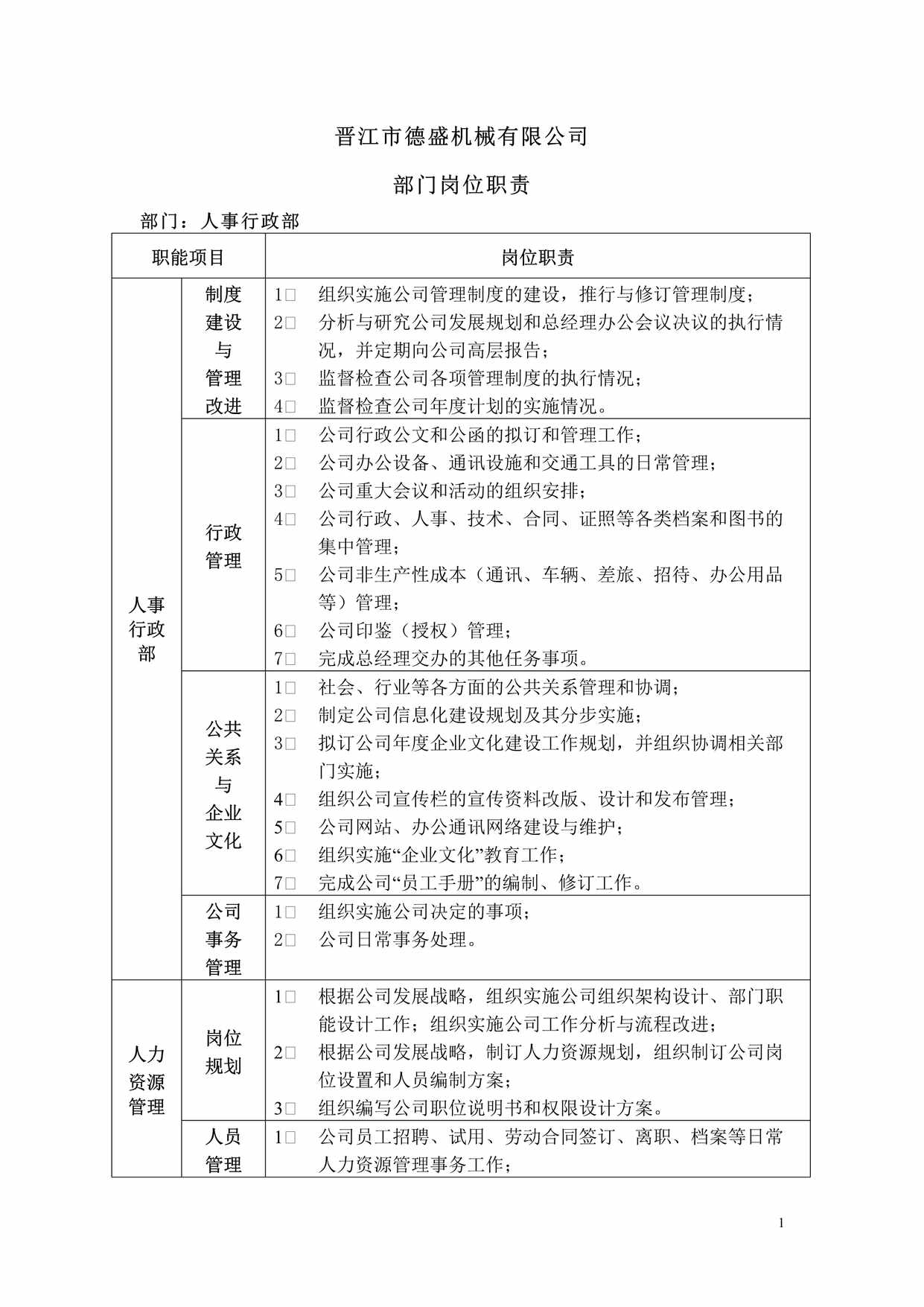 “晋江市德盛机械公司部门岗位职责DOC”第1页图片