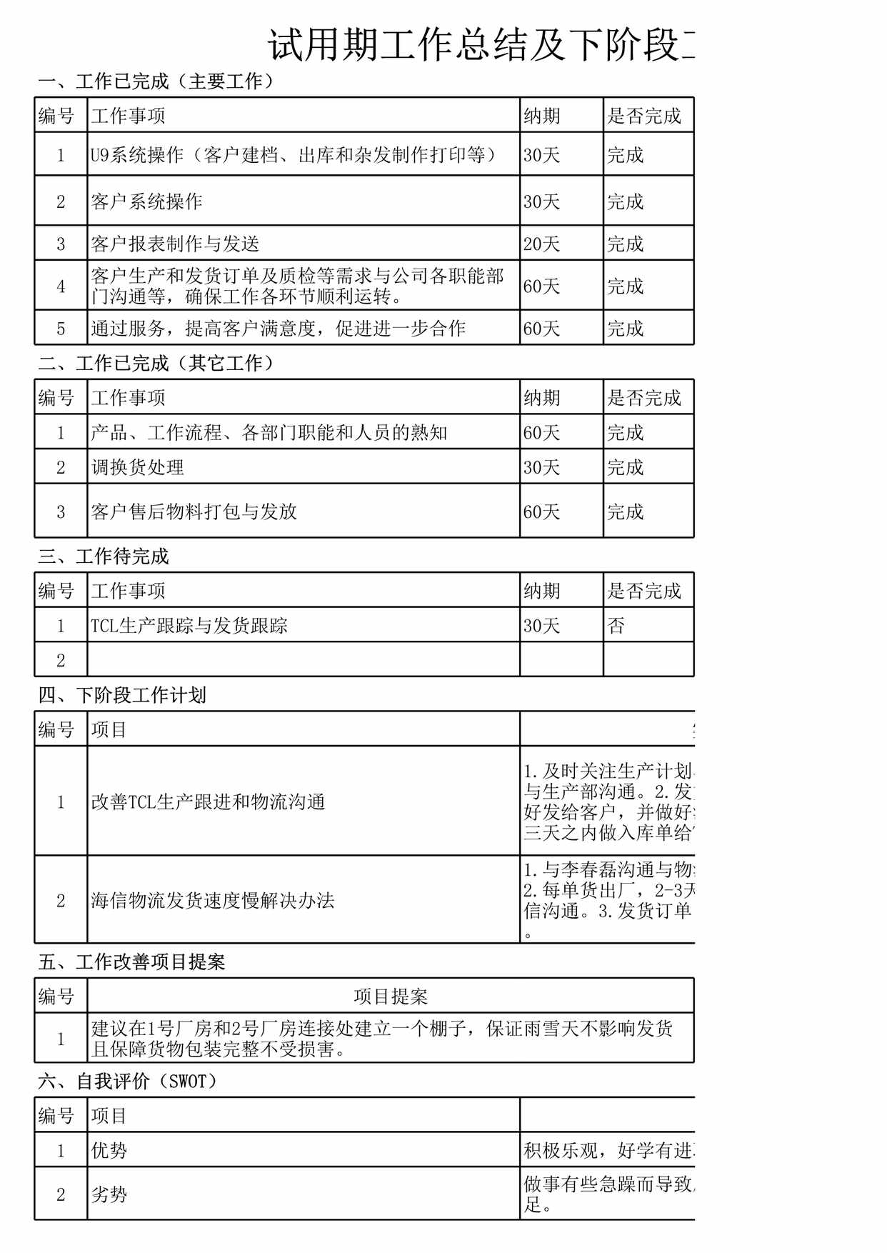 “试用期工作总结及下阶段工作计划XLS”第1页图片