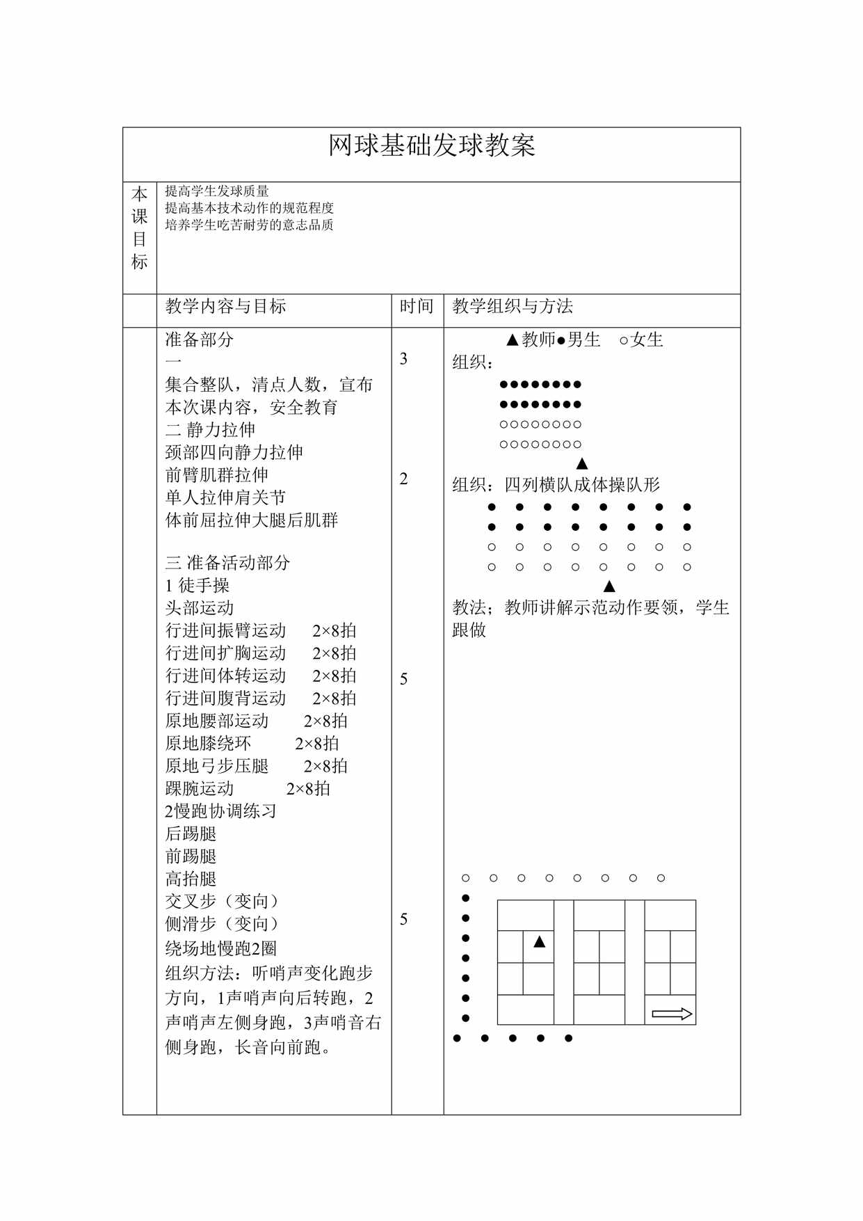 “网球基础发球教案DOC”第1页图片