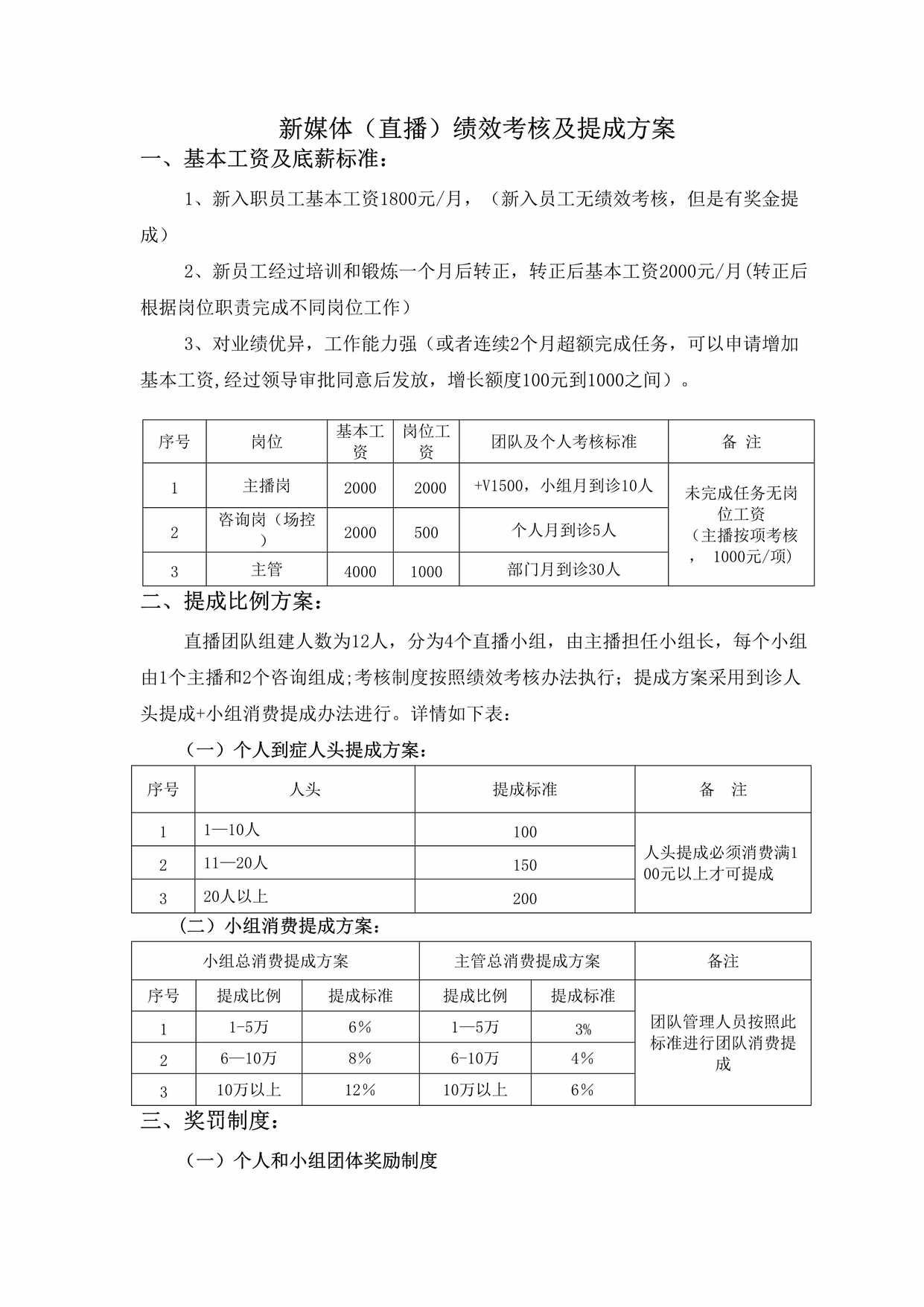 “新媒体(直播)绩效考核及提成方案DOC”第1页图片