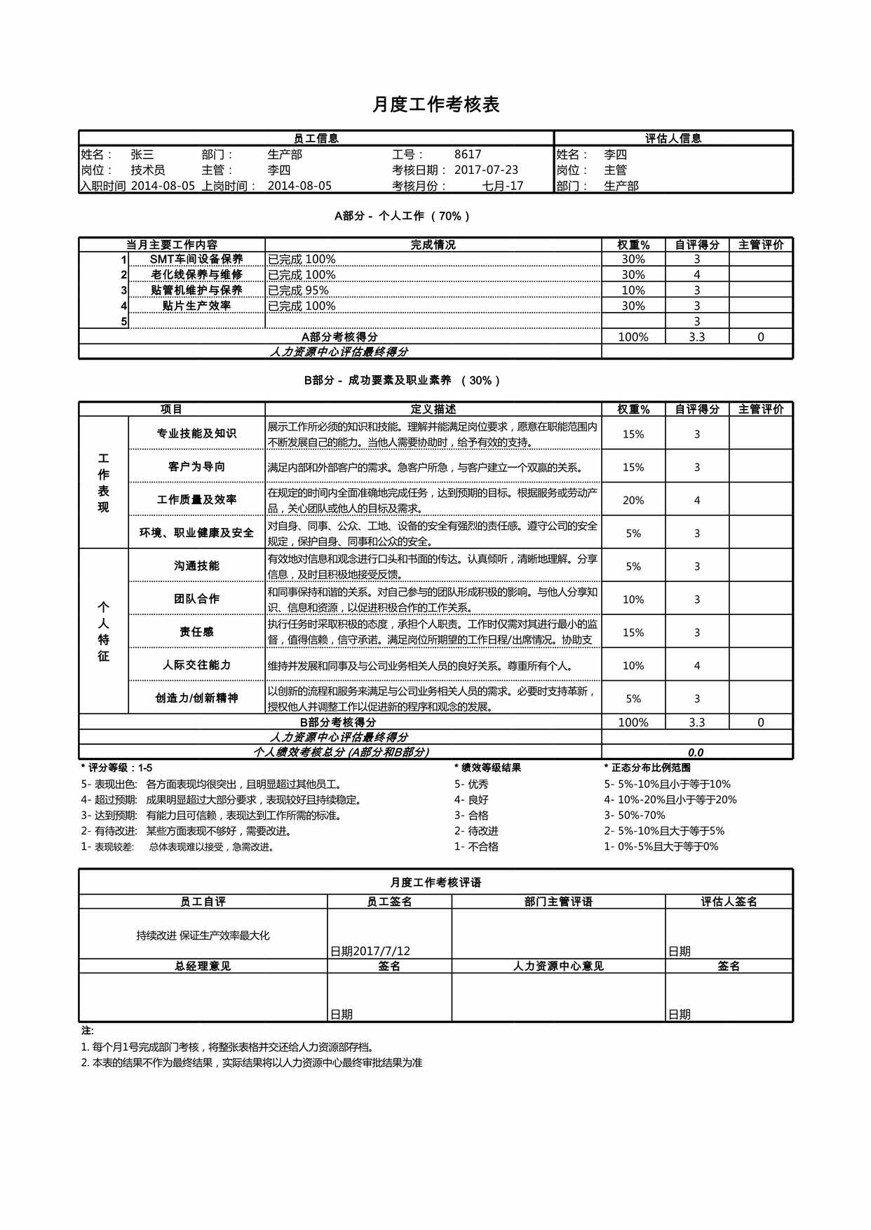 “月度工作绩效考核表XLS”第1页图片