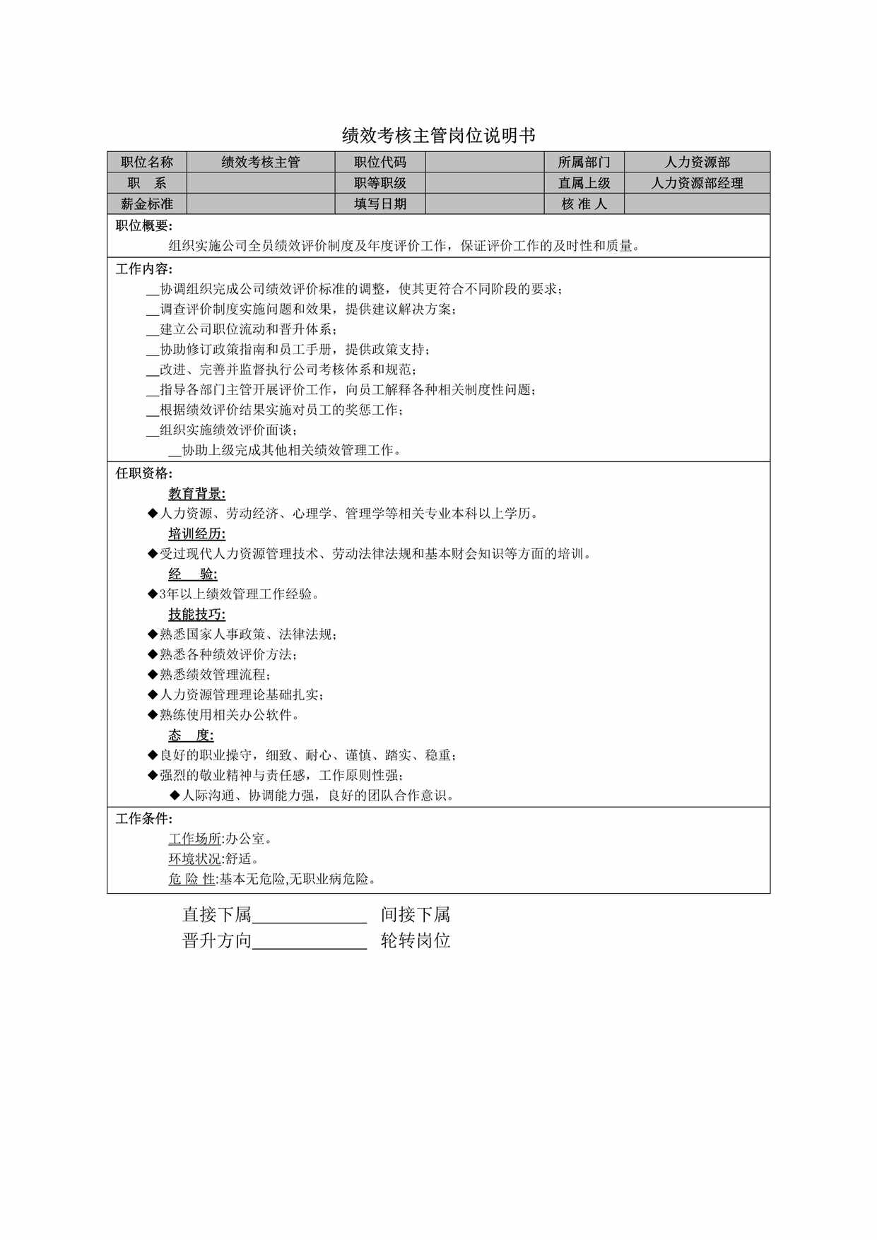 “绩效考核主管岗位说明书DOC”第1页图片