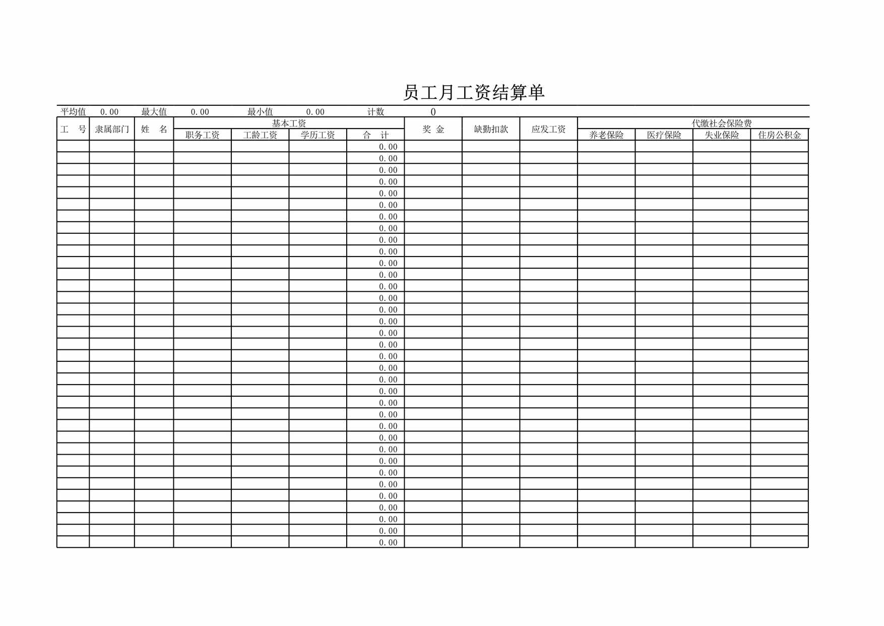 “职工工资结算单XLS”第1页图片