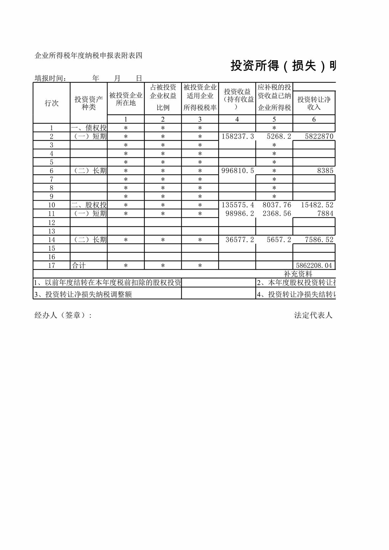 “投资所得损失明细表XLS”第1页图片