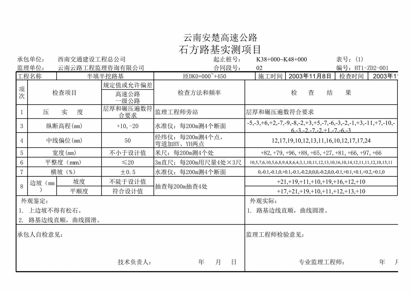 “石方路基实测项目质量检验表XLS”第1页图片