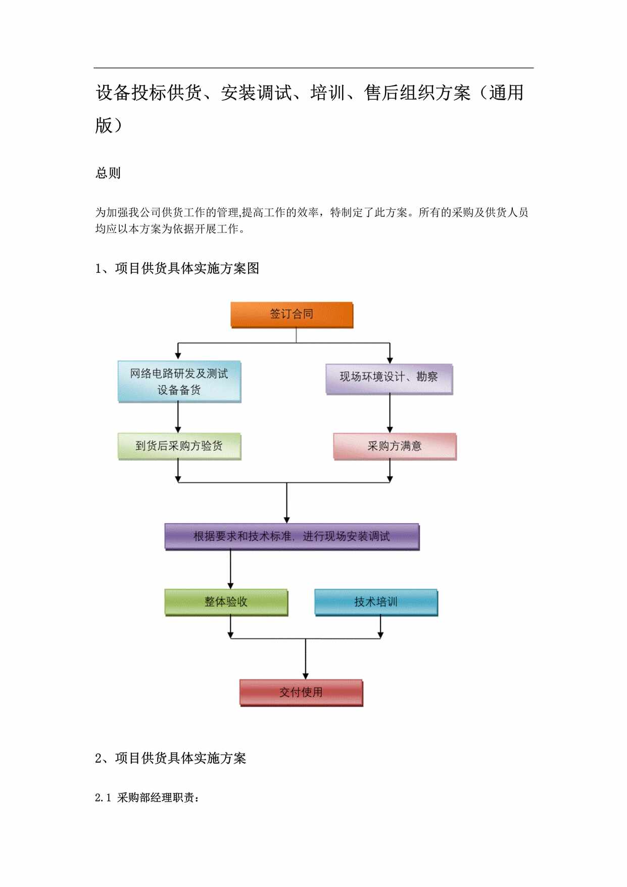 “设备投标供货、安装调试、培训、售后组织方案DOC”第1页图片