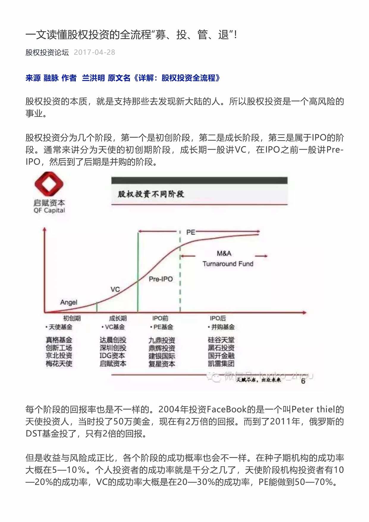 “文读懂股权投资全流程PDF”第1页图片