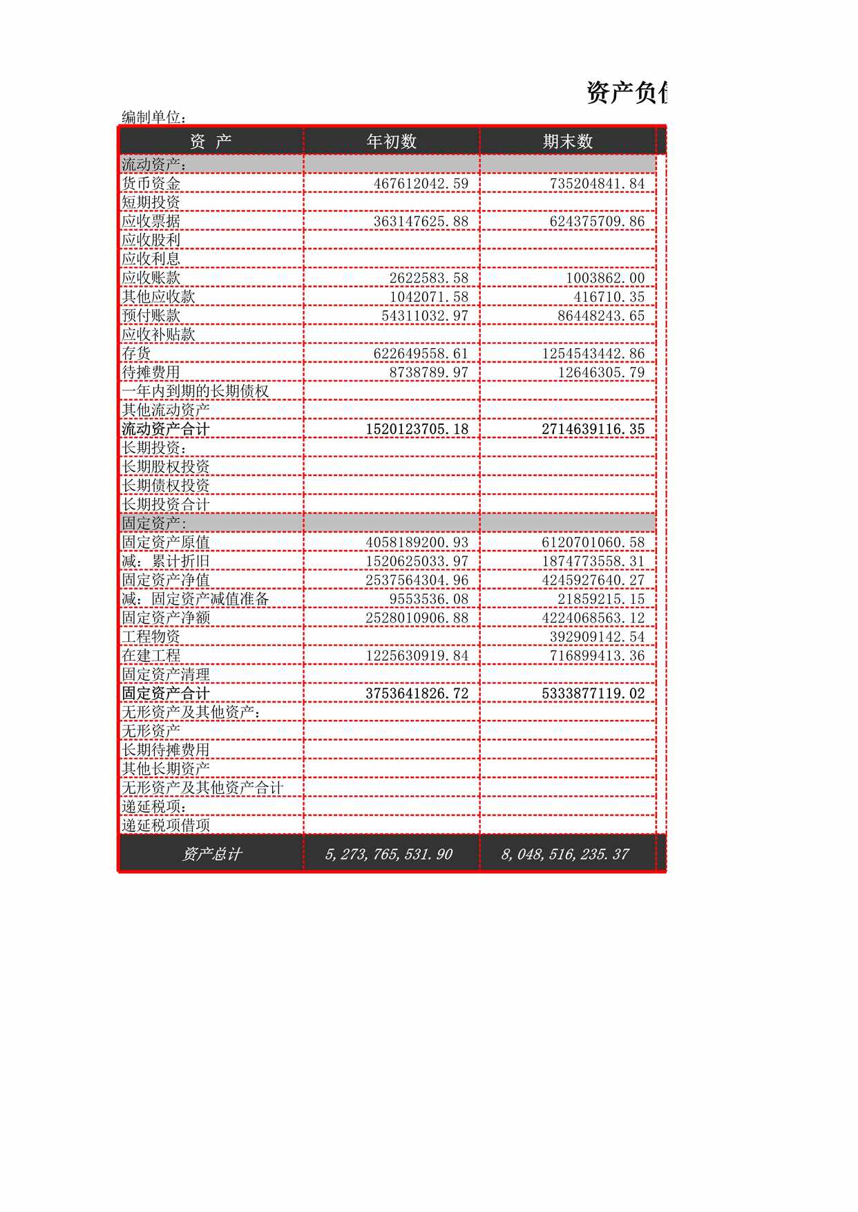 “现金流量表比率分析XLS”第1页图片