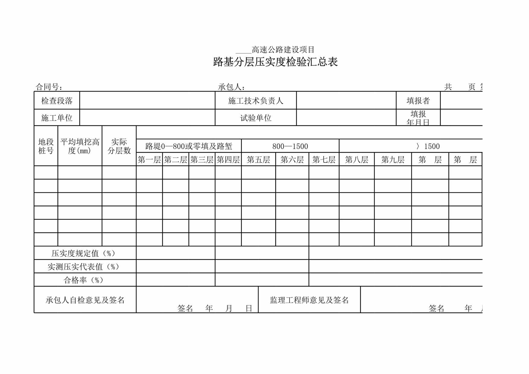 “路基分层压实度检验汇总表XLS”第1页图片