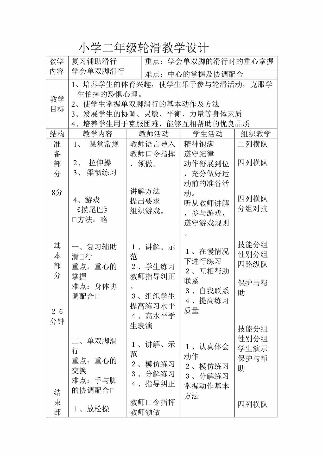 “小学二年级轮滑教学设计教学内容复习辅助滑行学会单DOC”第1页图片