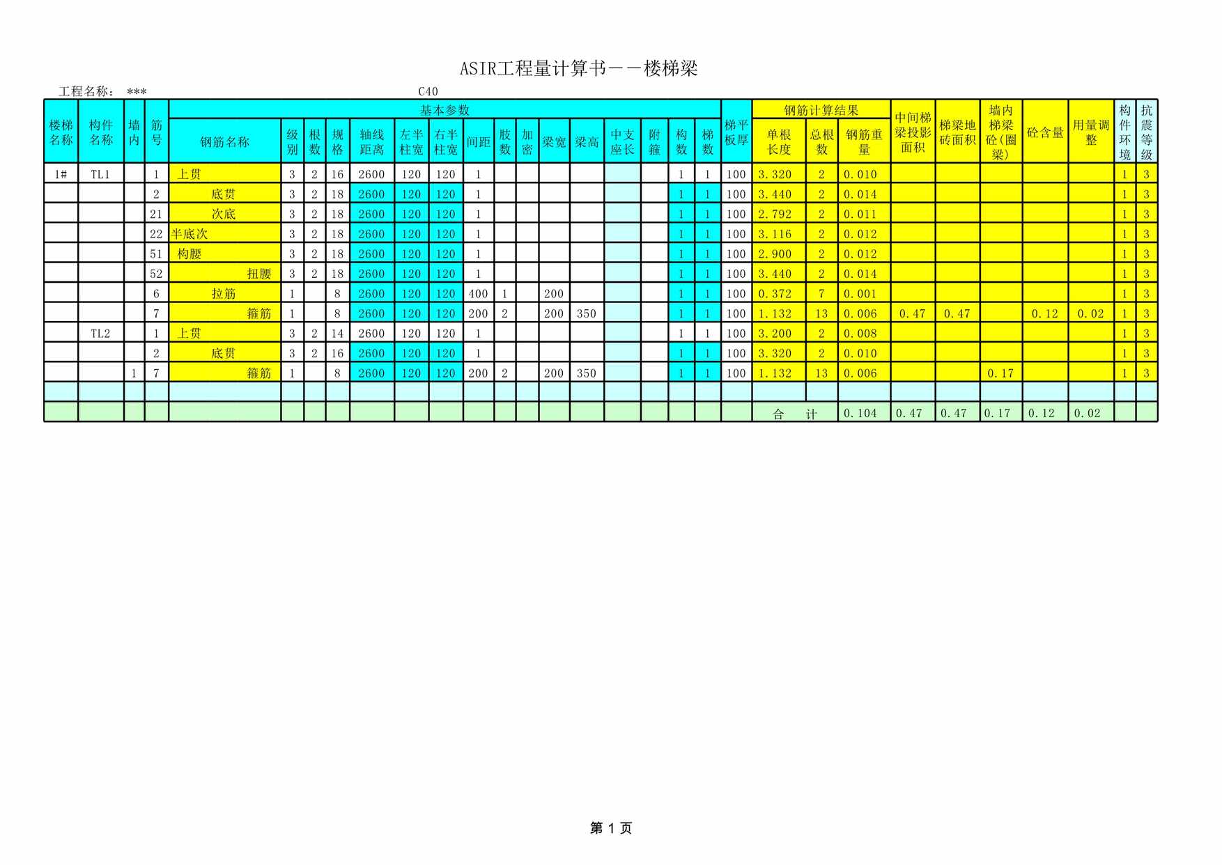 “建筑工程工程量计算函数表楼梯XLS”第1页图片