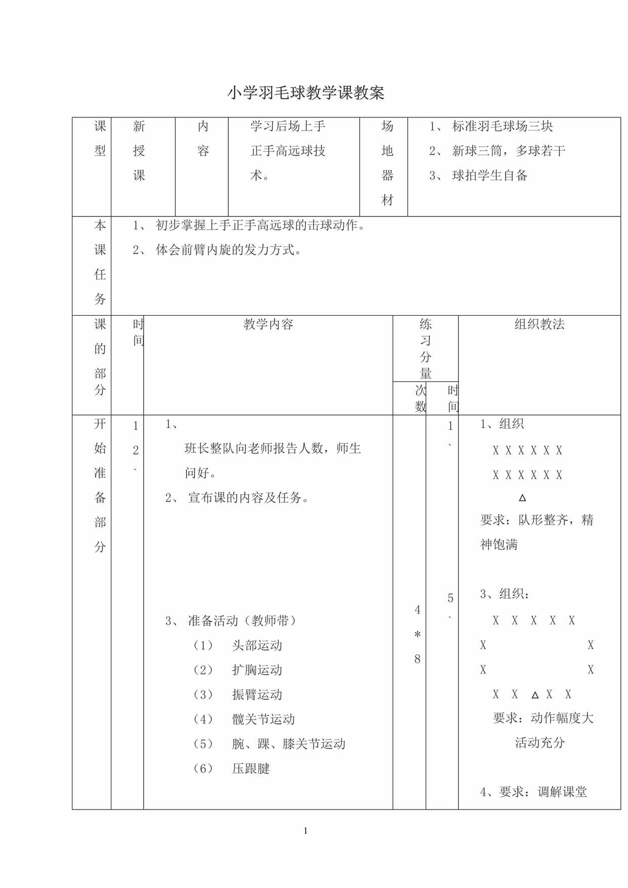 “小学羽毛球教学课教案DOC”第1页图片