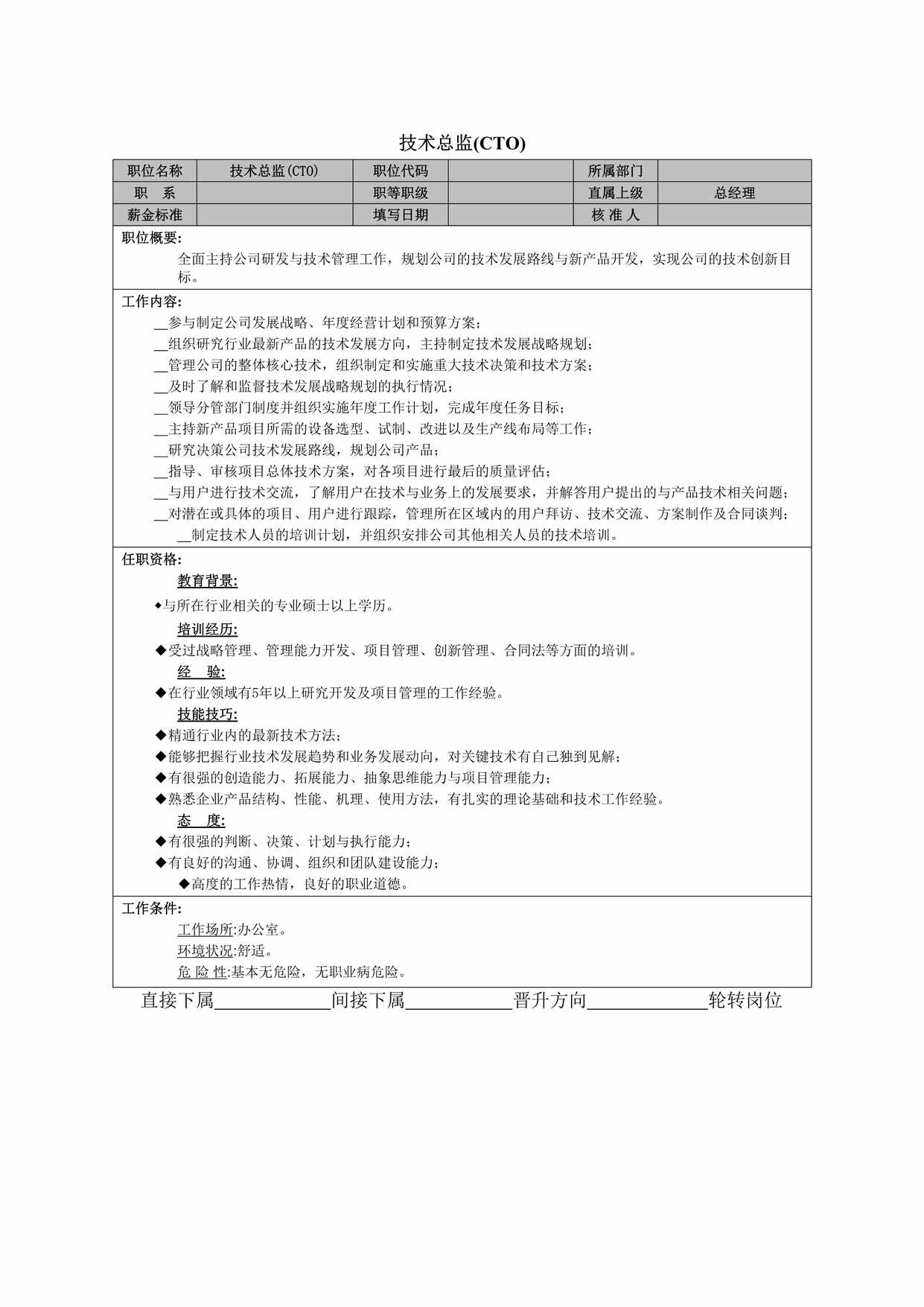 “技术总监岗位职责及薪金标准DOC”第1页图片