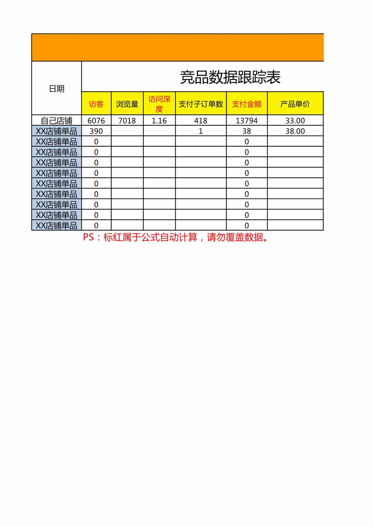 “竞品数据分析表XLS”第1页图片