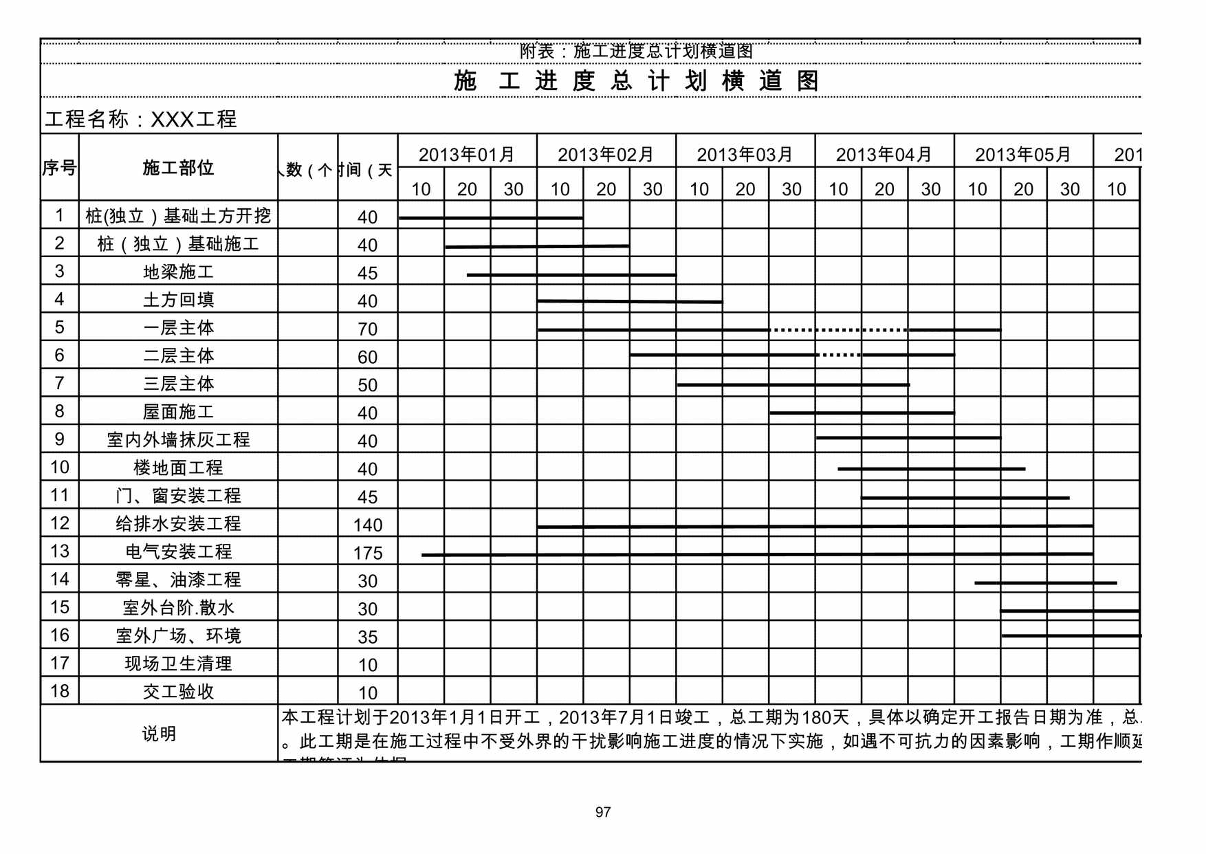 “天施工进度计划横道图XLS”第1页图片