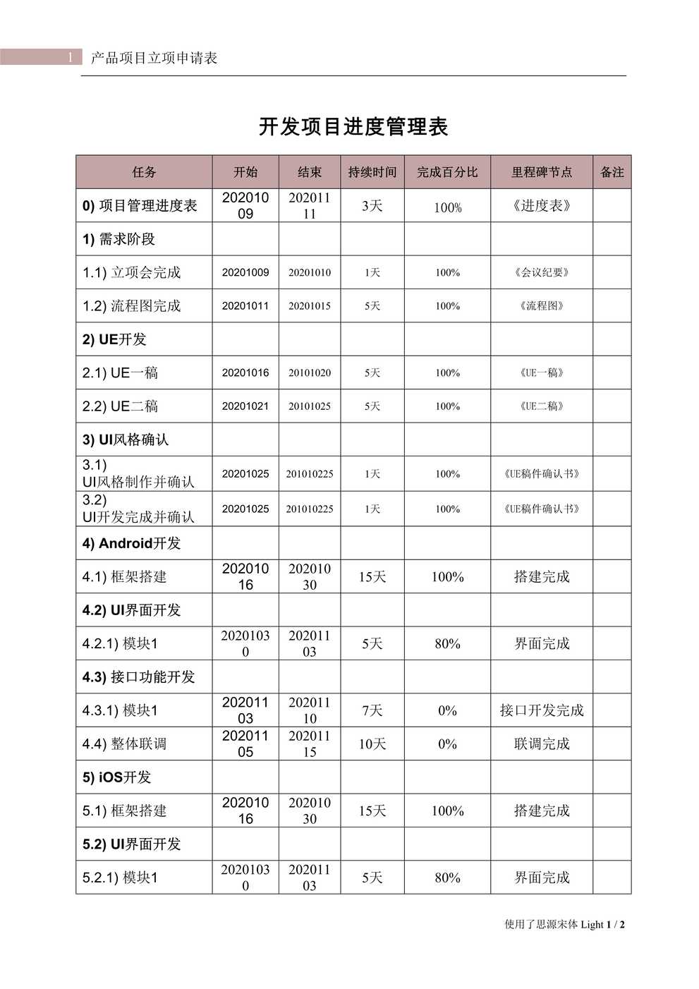 “开发项目管理进度表DOC”第1页图片