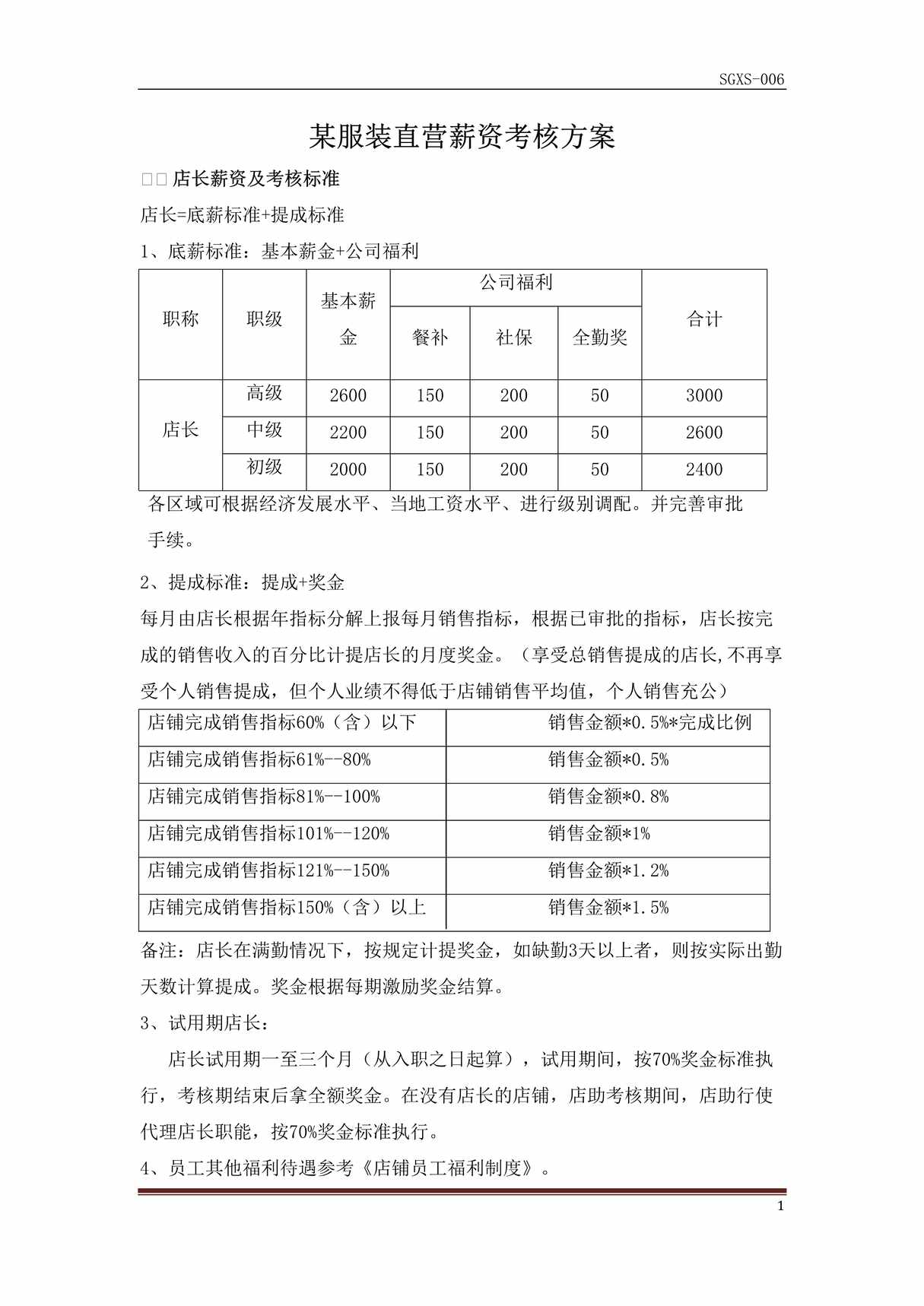 “某服装店直营薪资考核方案DOC”第1页图片