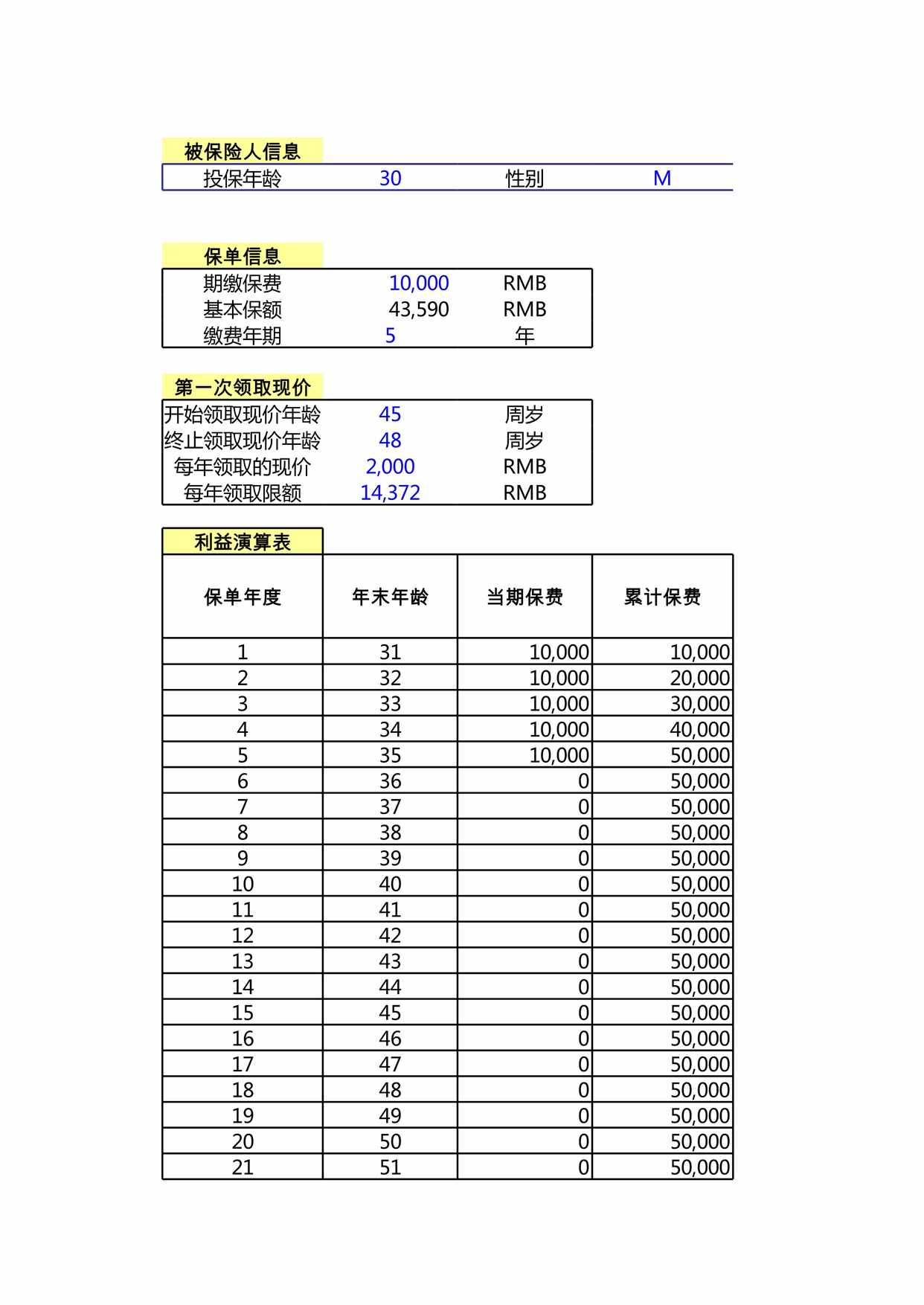 “中荷人寿安家宝司庆版终身寿险计划书XLS”第1页图片