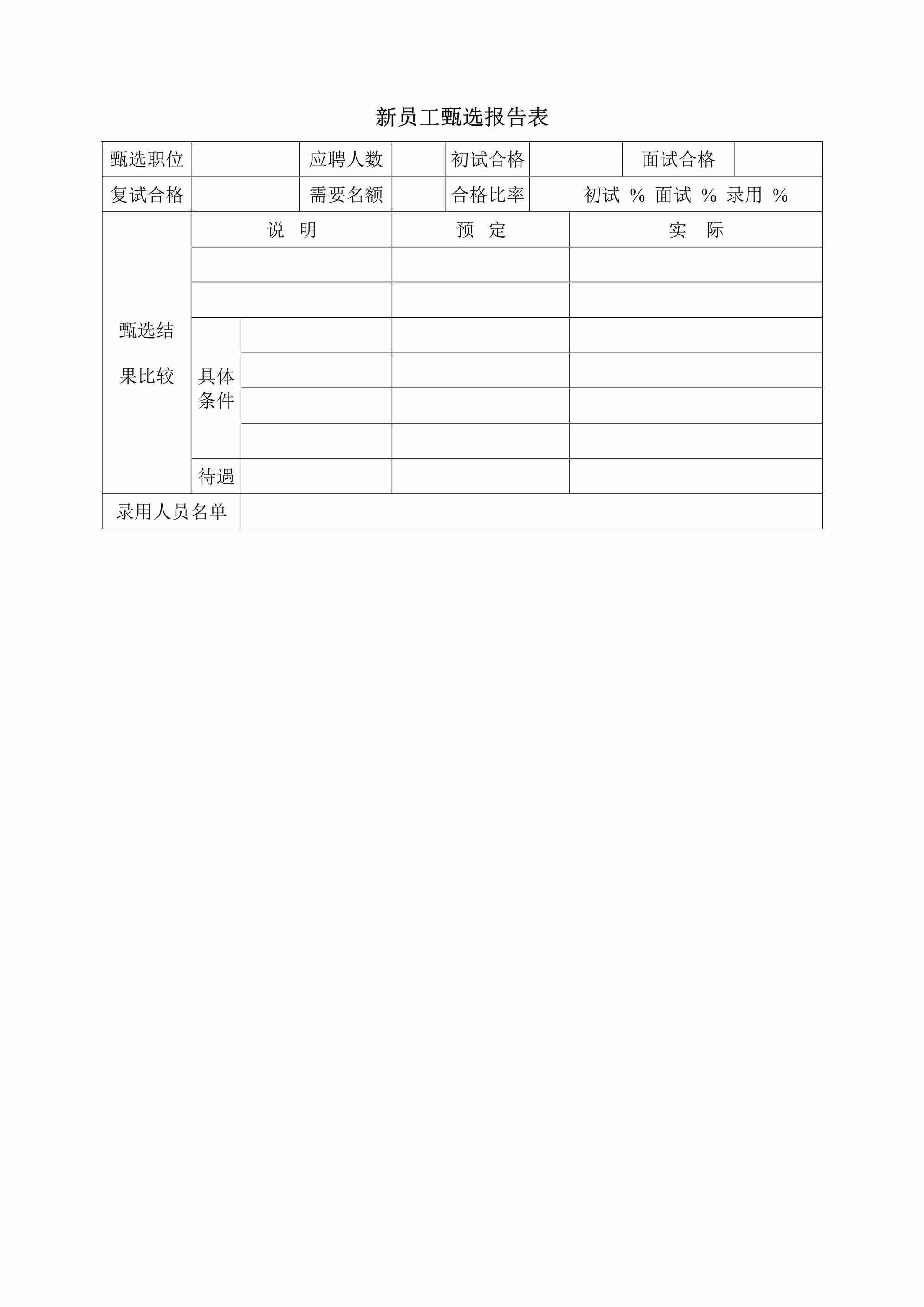 “(阆苑文化传承家)新员工甄选报告表DOC”第1页图片