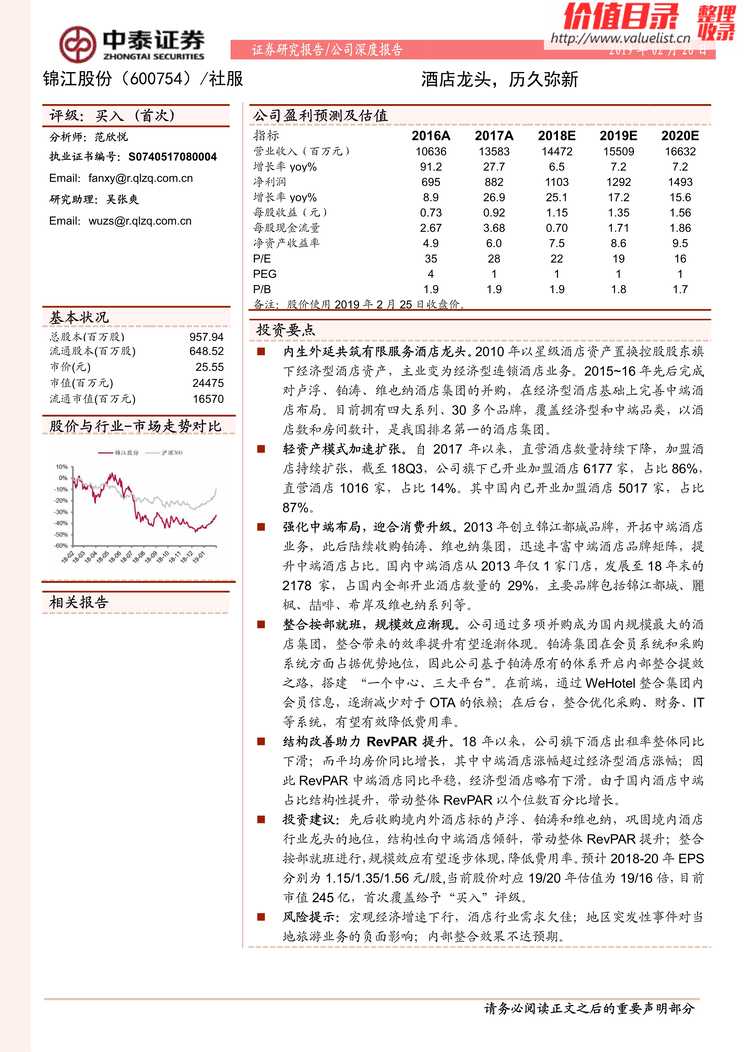 “锦江股份_酒店龙头_历久弥新(27页)PDF”第1页图片