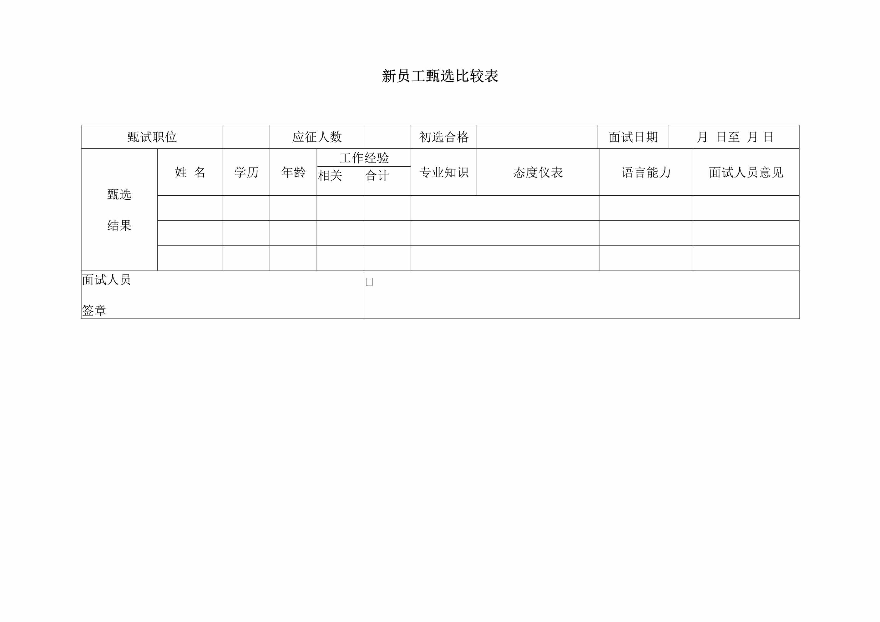 “(阆苑文化传承家)新员工甄选比较表DOC”第1页图片